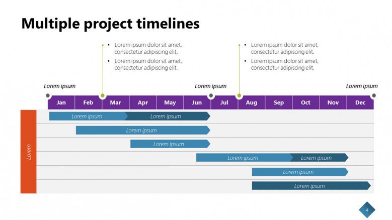 Multi-stage timeline PowerPoint template