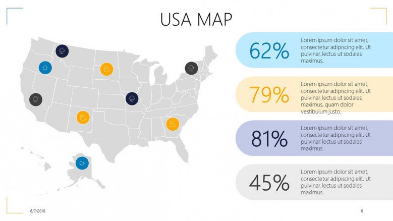 USA map slide with data percentage and text