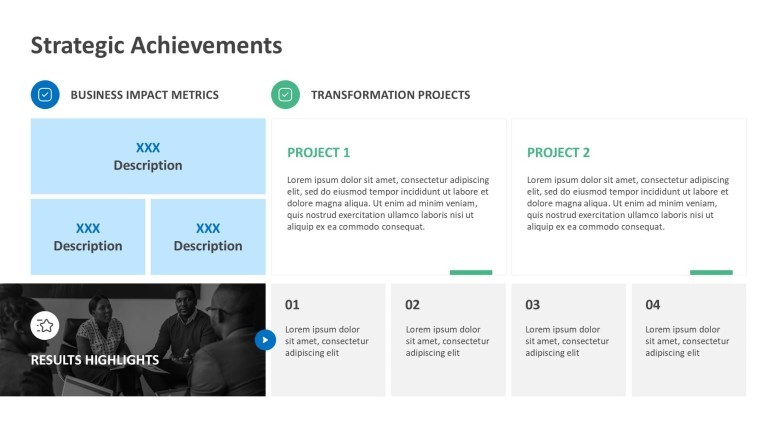 Strategic achievements slide with business impact metrics