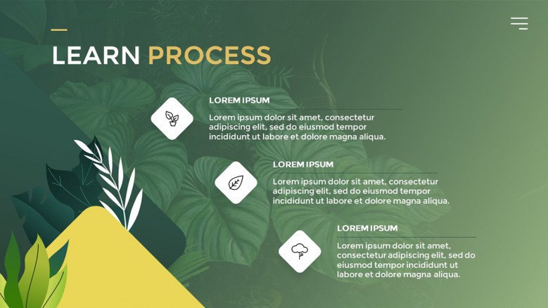 Nature PowerPoint Timeline
