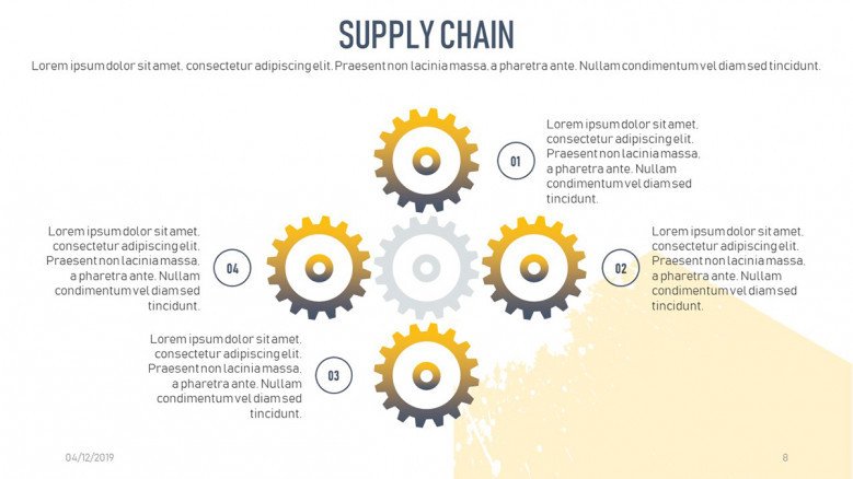 Four-stage process diagram for a Supply Chain Business Presentation