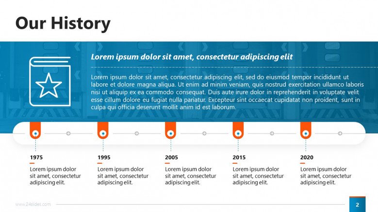 Company History Timeline