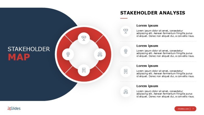 Stakeholder Radial map with four text boxes