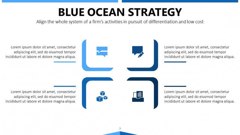 blue ocean strategy activities summary in text box