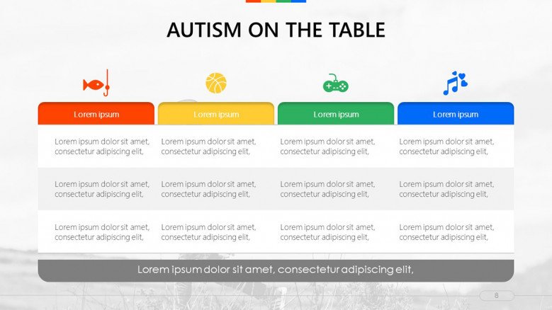 Autism Table chart