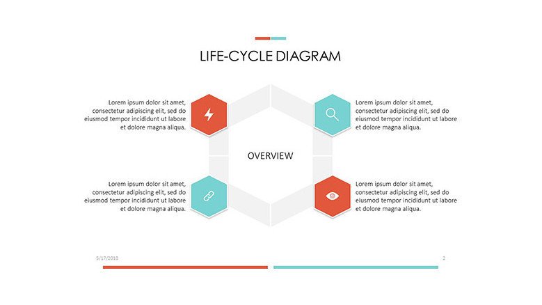 life-cycle diagram overview slide in four main key points with text