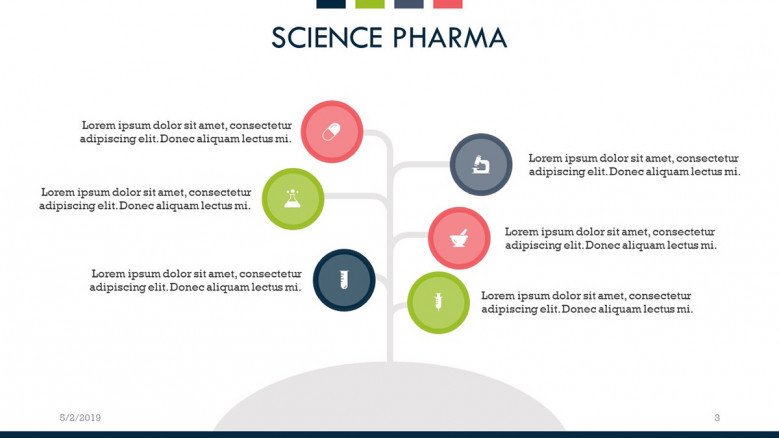 science pharma flowchart with icons and text