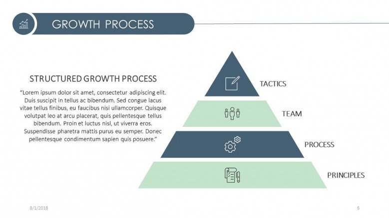 structured growth strategy slide in iconed pyramid