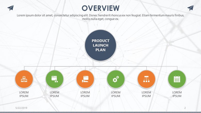 product launch overview slide in timeline chart
