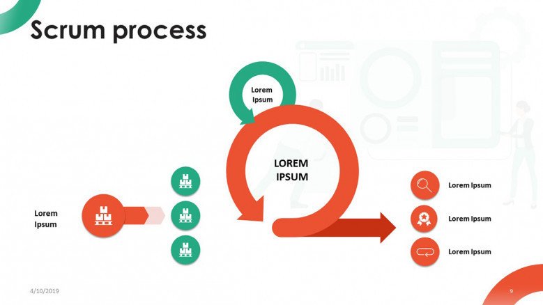 scrum process with six key points in icons