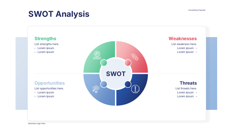 SWOT analysis slide
