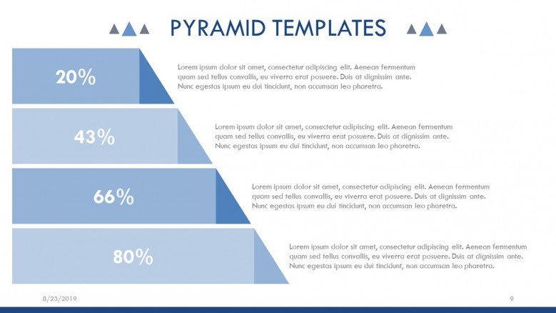 Pyramid Diagram with percentages