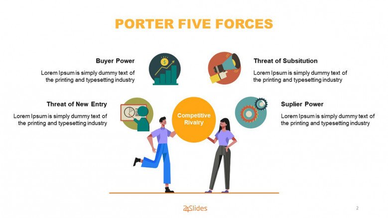 Porter Five Forces Overview Slide