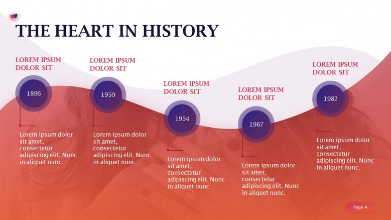 Heart in History slide