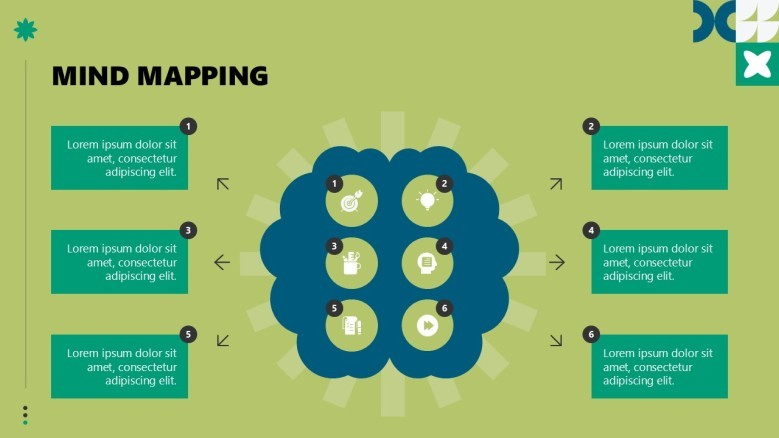 mind map slide