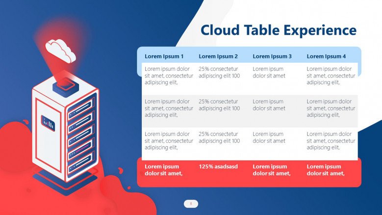 Creative Table for a Cloud Computing Presentation