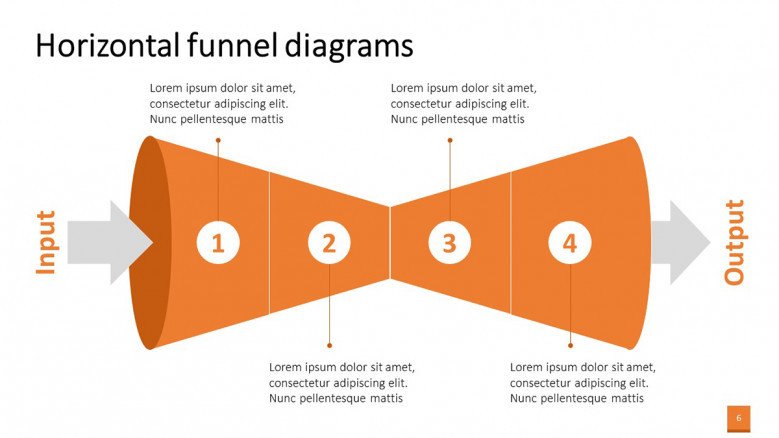 Creative Funnel Template for Sales Conversions
