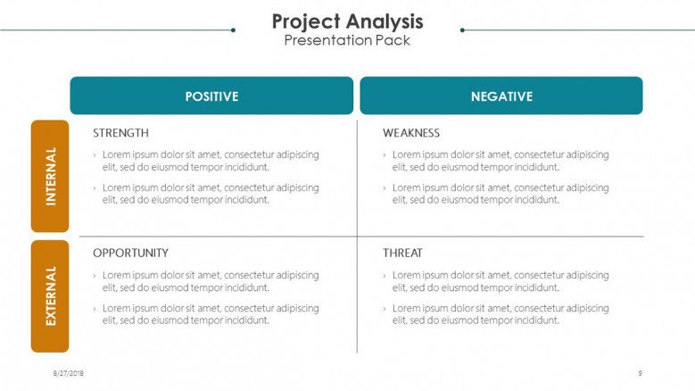 project analysis slide in matrix SWOT chart