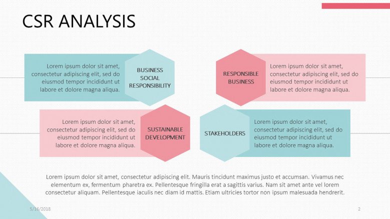 CSR analysis overview in four key points