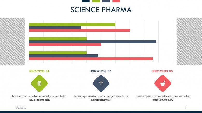 science pharma slide in horizontal bar chart