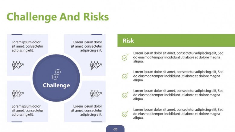 Challenges and Risks PowerPoint Slide