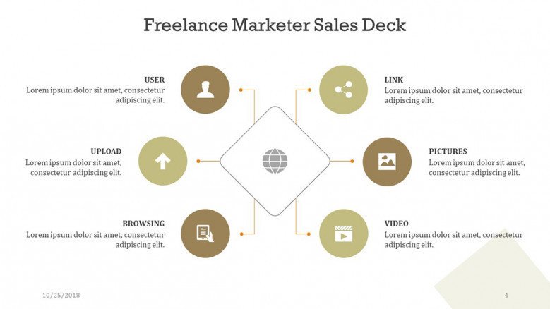 freelance marketer sales brainstorm diagram in arrows
