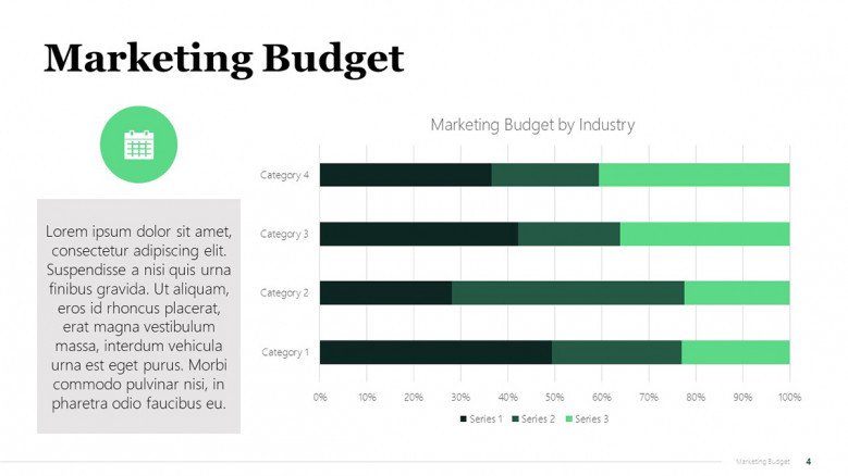 Bar charts for a Marketing Campaign Budget Presentation