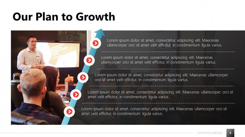 Plan to Grow in E-commerce Slide