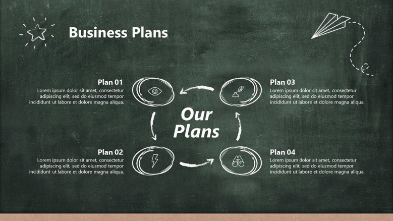 Business Plan Slide