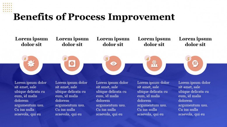 Five-column slide for benefits of Process Improvement in the organization