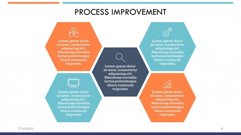 Process Improvement Steps Diagram