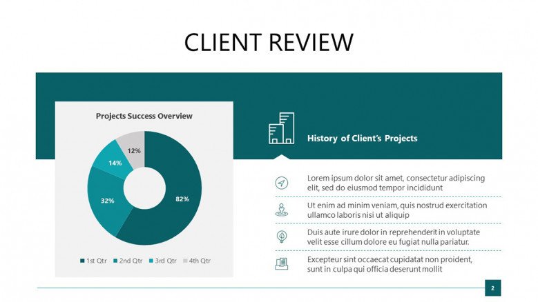 Client Review Slide for a Project Kickoff Meeting Presentation