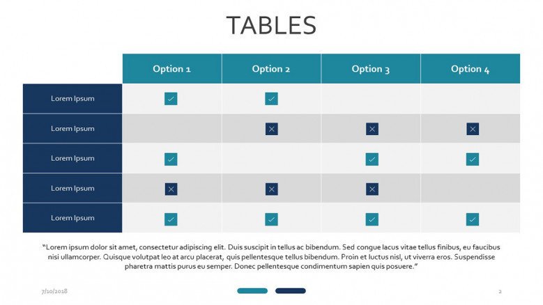 tables with marks