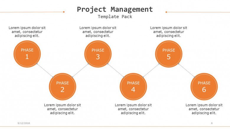 project management slide in process chart with six stages
