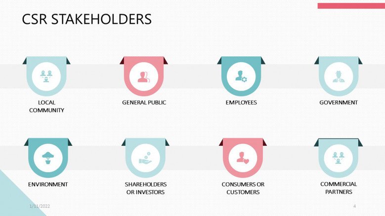 CSR stakeholders slide