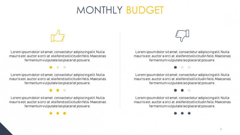 recommendations for monthly budget