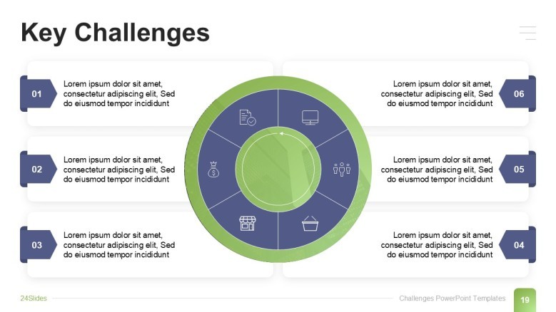 Key challenges Slide for business case presentation