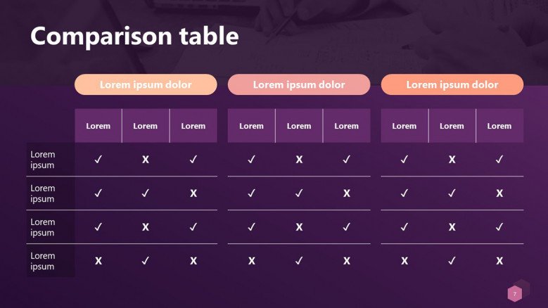 Creative Comparison Table PowerPoint Template