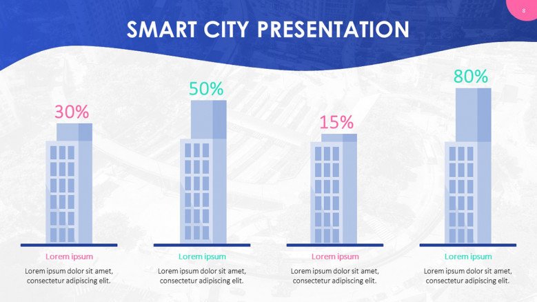 Smart city data slide
