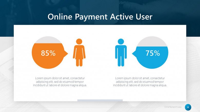 Online Payment Users Slide