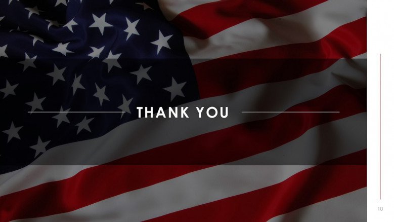 Thank you slide with background of the American Flag