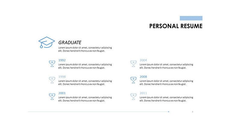 personal resume educational background summary