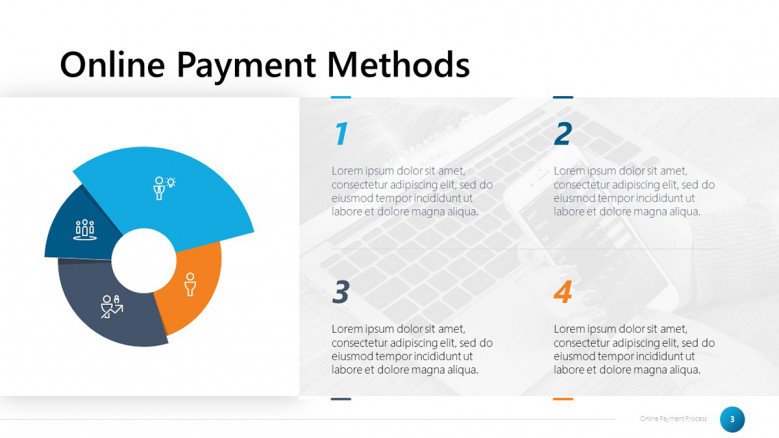 Top Online Payment Methods Slide