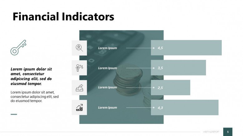 Financial indicators for meetings