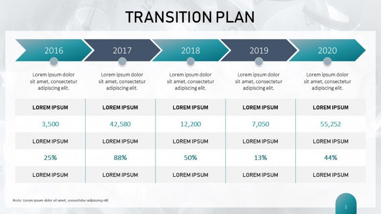 Blue yearly timeline for a transition plan presentation