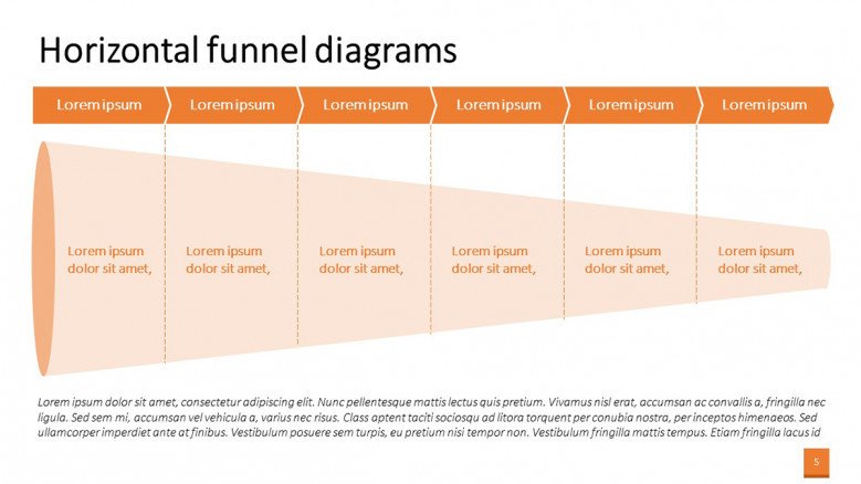 Conversion Funnel Template in PowerPoint