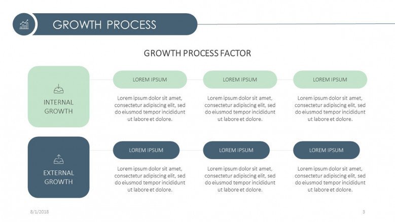 growth strategy presentation growth process factor slide in tables