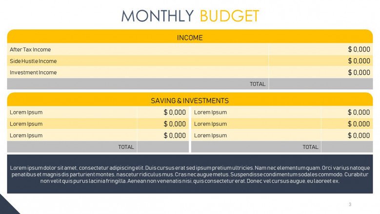 Monthly budget chart for income, savings, and investments