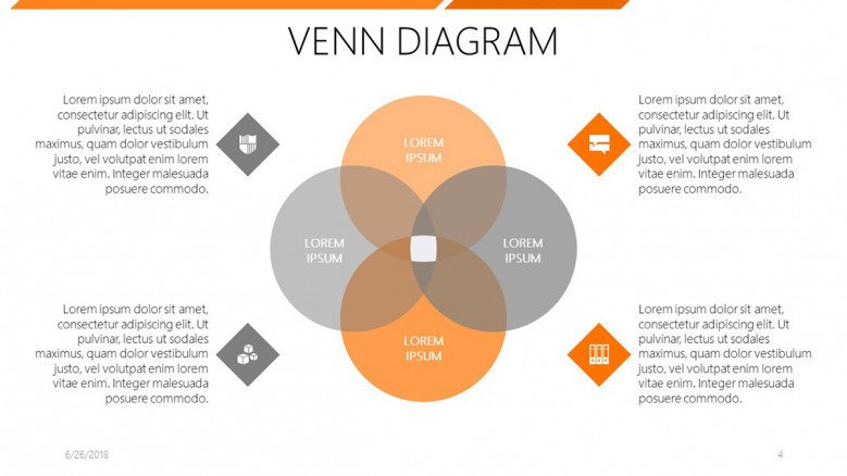 four set venn diagram with icons and description text