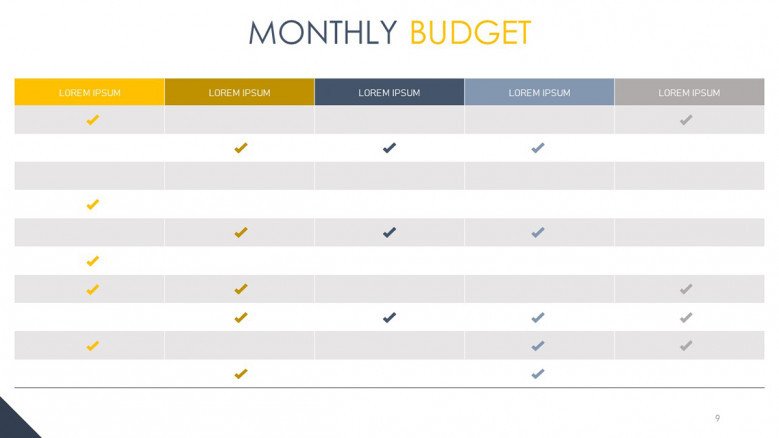 Budget checklist table